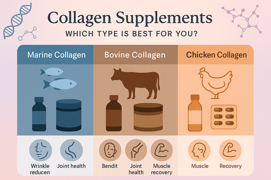 Collagen Supplements: Which Type is Best for You?