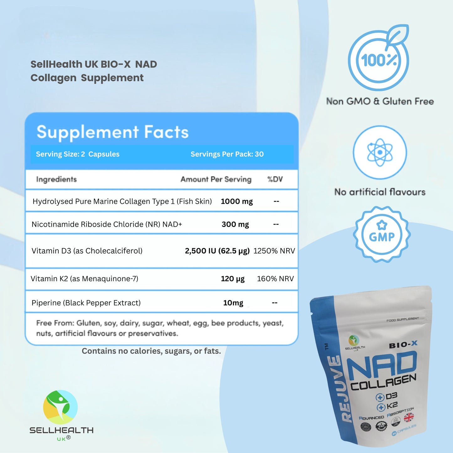 Supplement facts for SellHealth UK BIO-X NAD Collagen Formula, highlighting key ingredients and benefits.