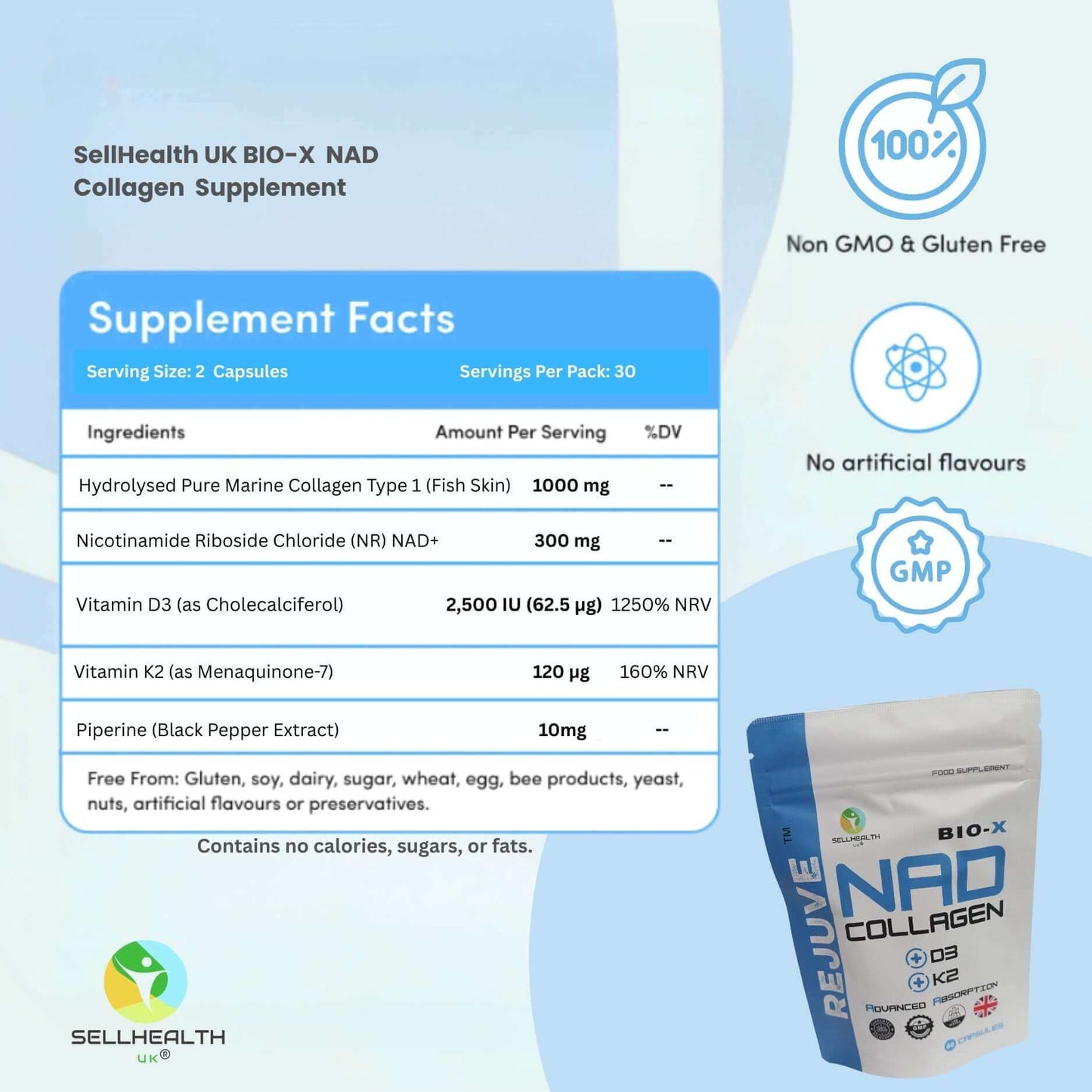 Supplement facts for SellHealth UK BIO-X NAD Collagen Formula, highlighting key ingredients and benefits.