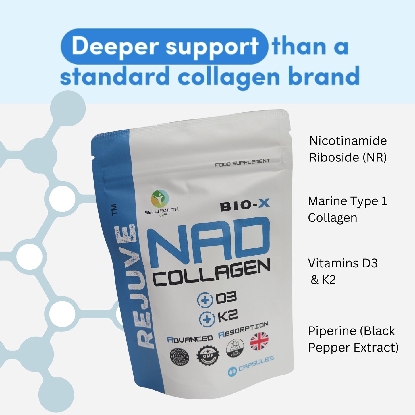 REJUVE BIO-X NAD+ COLLAGEN FORMULA by SellHealth UK