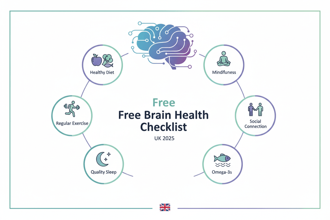 Free Brain Health Checklist UK 2025 - SellHealth UK