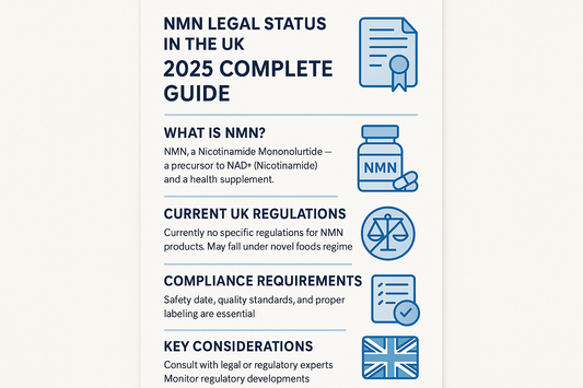 Is NMN Legal to Buy and Sell in the UK in 2025? [Complete Guide]