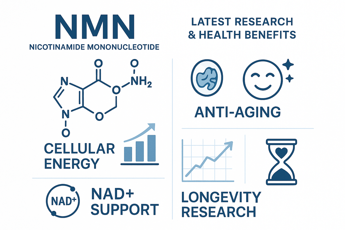 NMN: The latest Science and Benefits. - SellHealth UK
