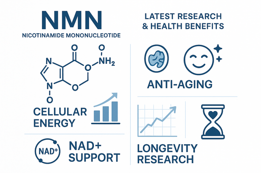 NMN: The latest Science and Benefits. - SellHealth UK