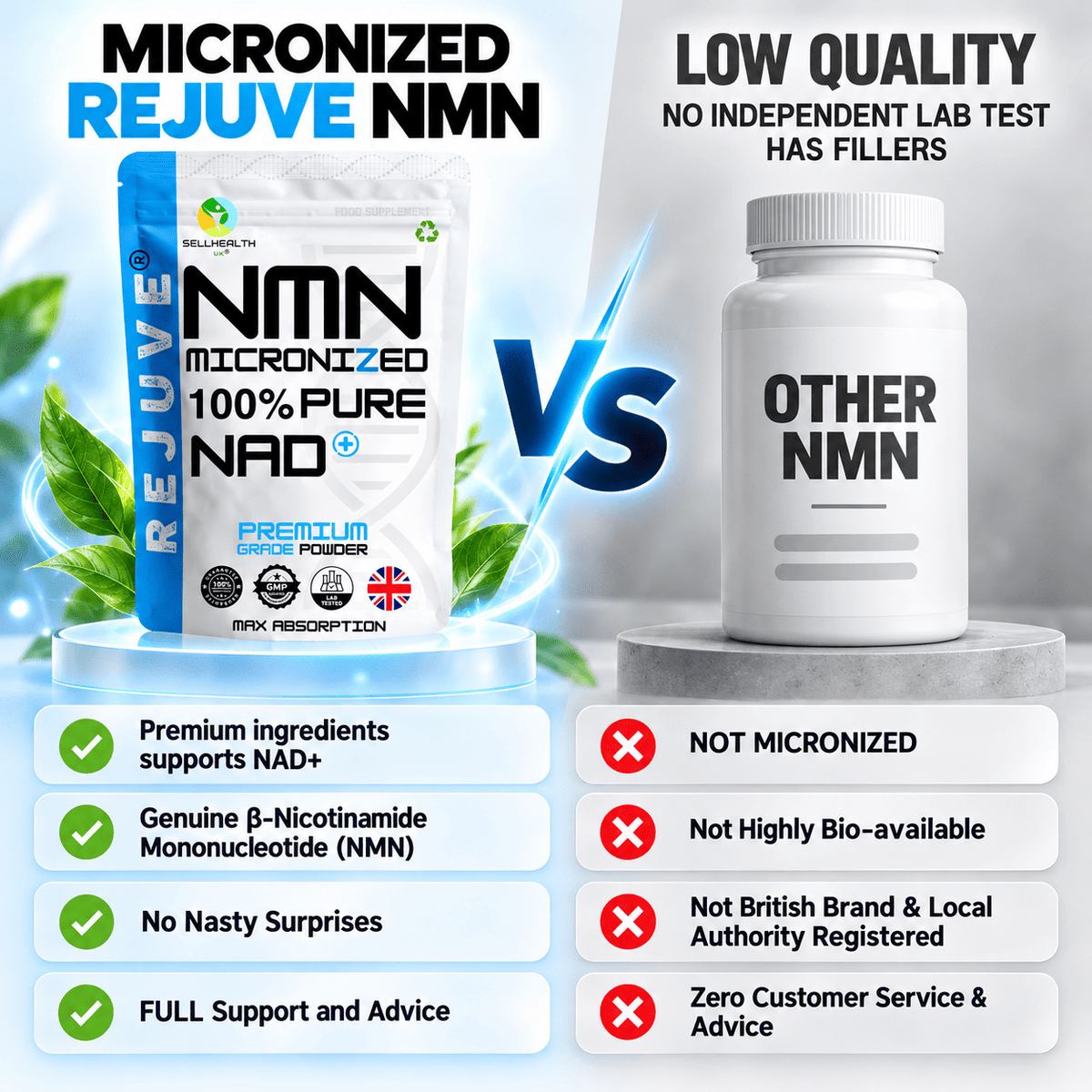 REJUVE® Pure NMN Powder – Micronized, with Measuring Scoop - SellHealth UK